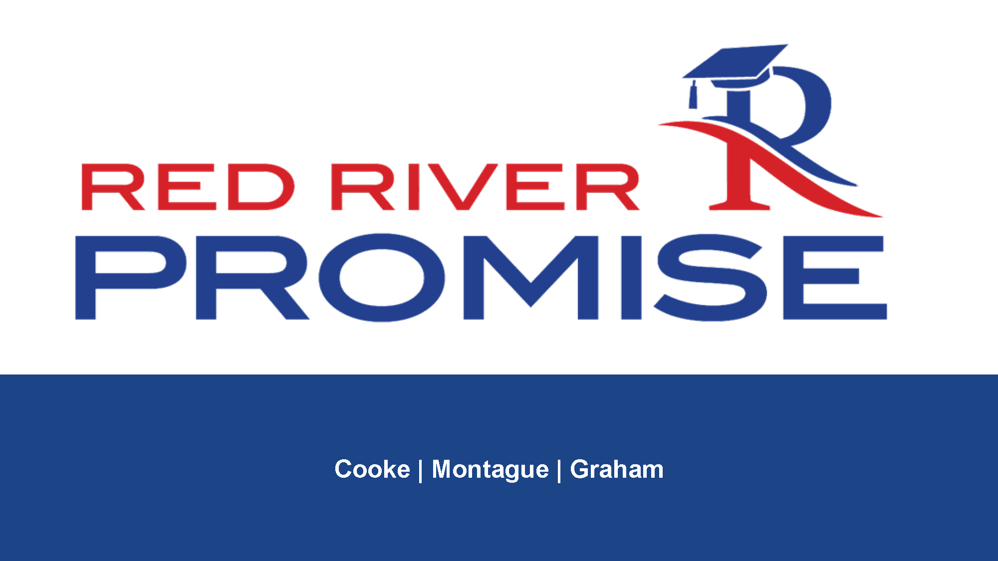 RRP PowerPoint Presentation